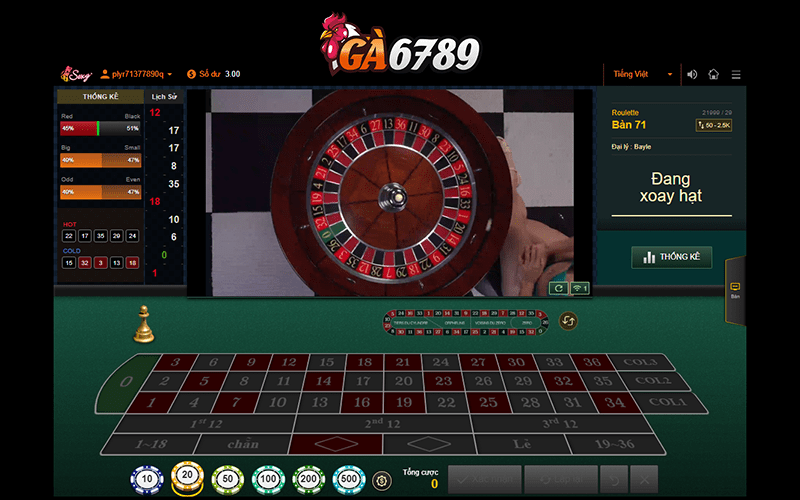 Các cửa đặt cược Roulette Online tại GA6789 Các cửa đặt cược Roulette Online tại GA6789