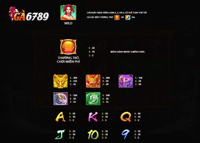 Các combo trúng thưởng trong nổ hũ Múa Rồng GA6789 Các combo trúng thưởng trong nổ hũ Múa Rồng GA6789